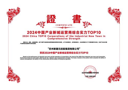 新建元控股集團(tuán) 率為人先創(chuàng)新競(jìng)優(yōu) 打造產(chǎn)城融合集成服務(wù)標(biāo)桿