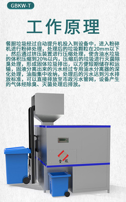 上海餐廚垃圾處理器 推動環(huán)境保護(hù)的專用設(shè)備創(chuàng)新