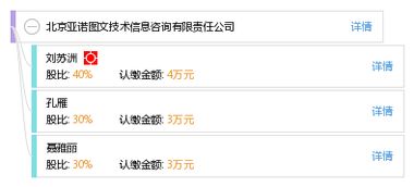 北京亞諾圖文技術(shù)信息咨詢(xún)有限責(zé)任公司 專(zhuān)業(yè)技術(shù)的可靠伙伴